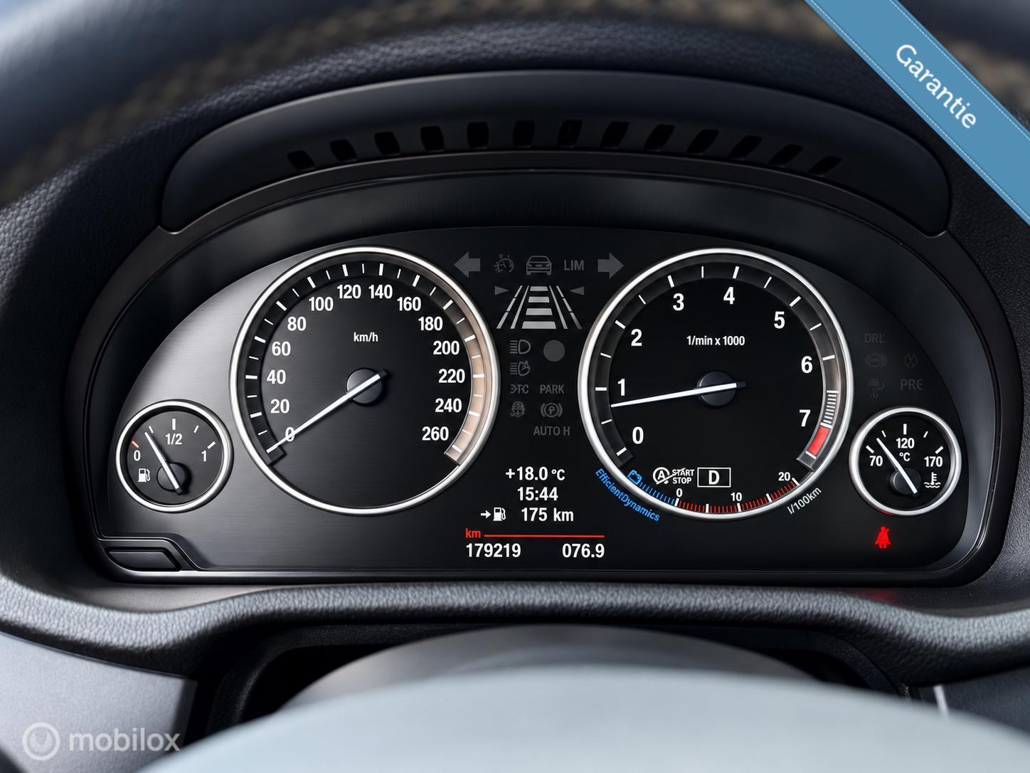 Foto van BMW X Reihe