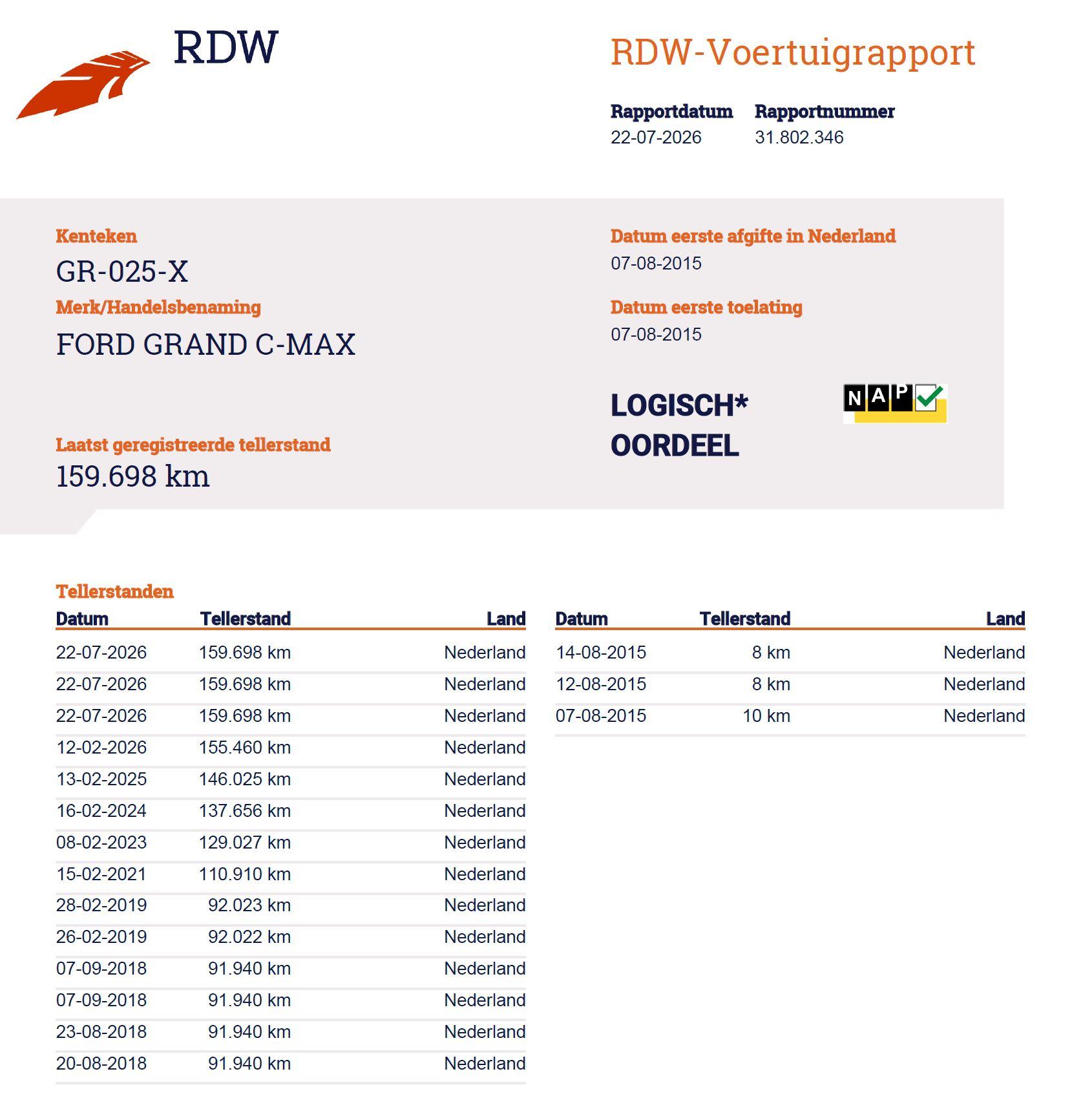Foto van Ford Grand C-max