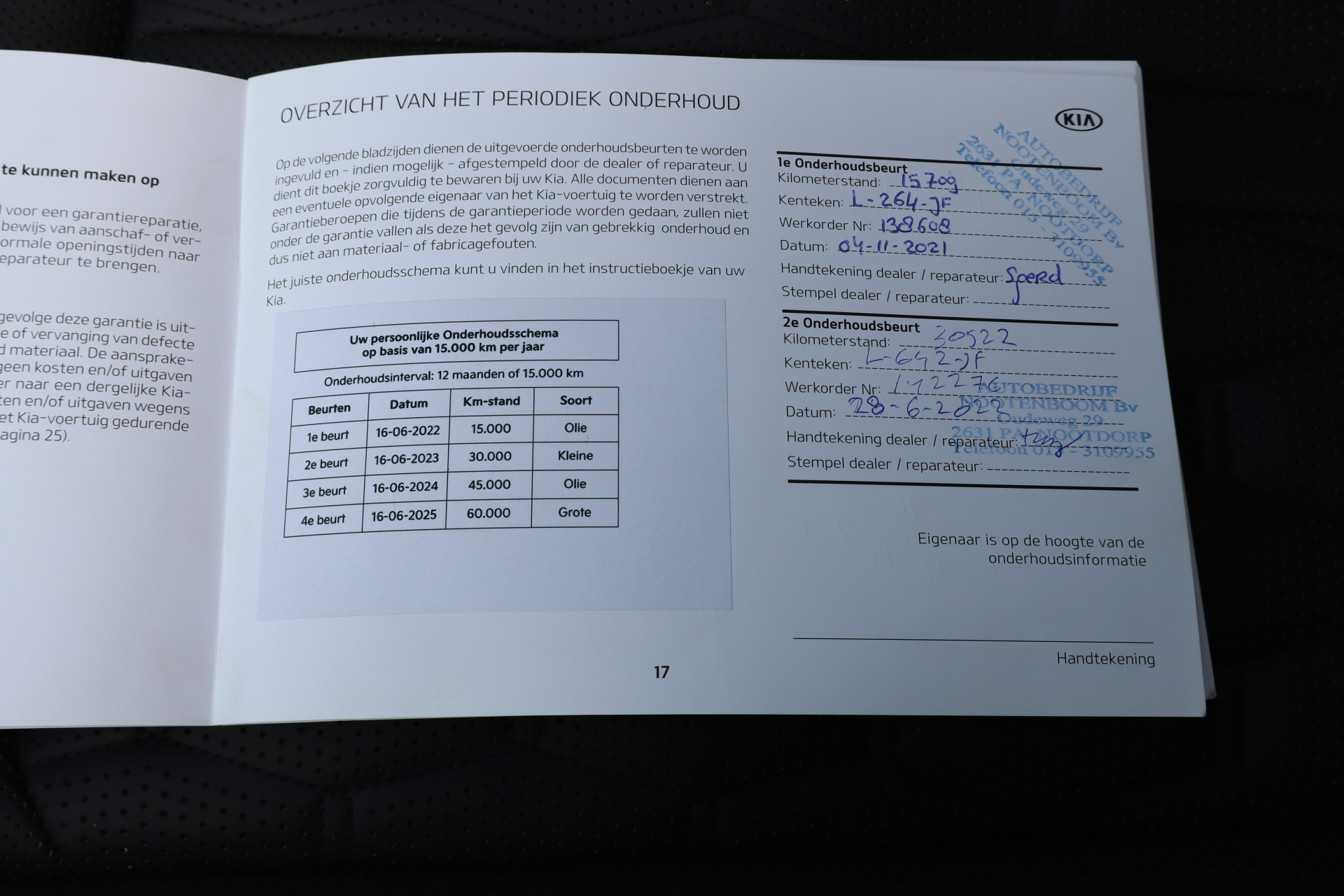 Foto van Kia Sorento