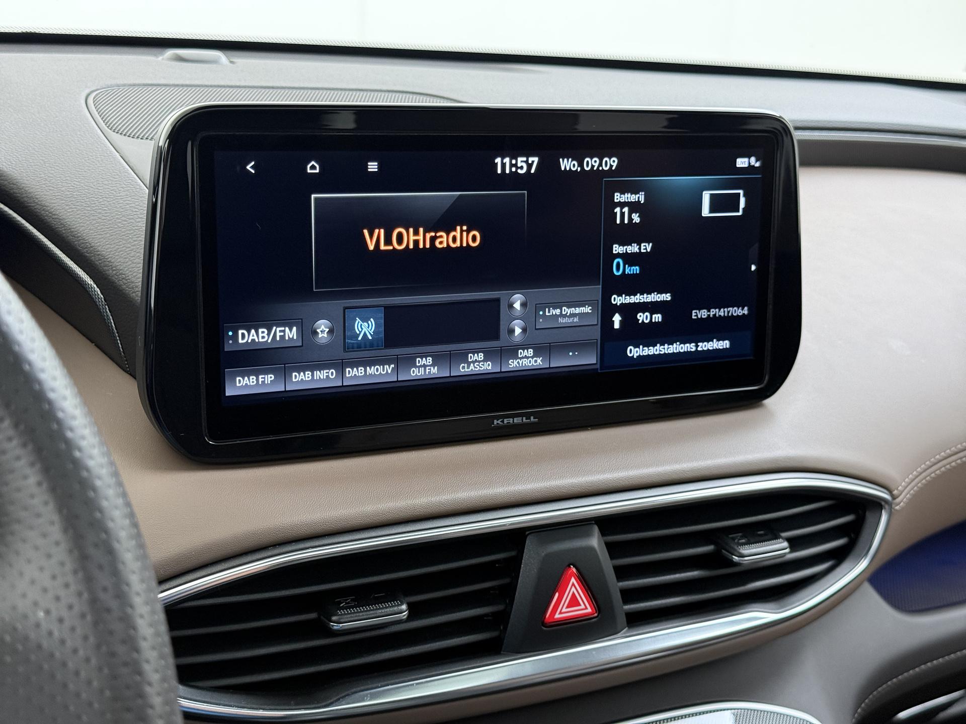 Foto van Hyundai Santa Fe