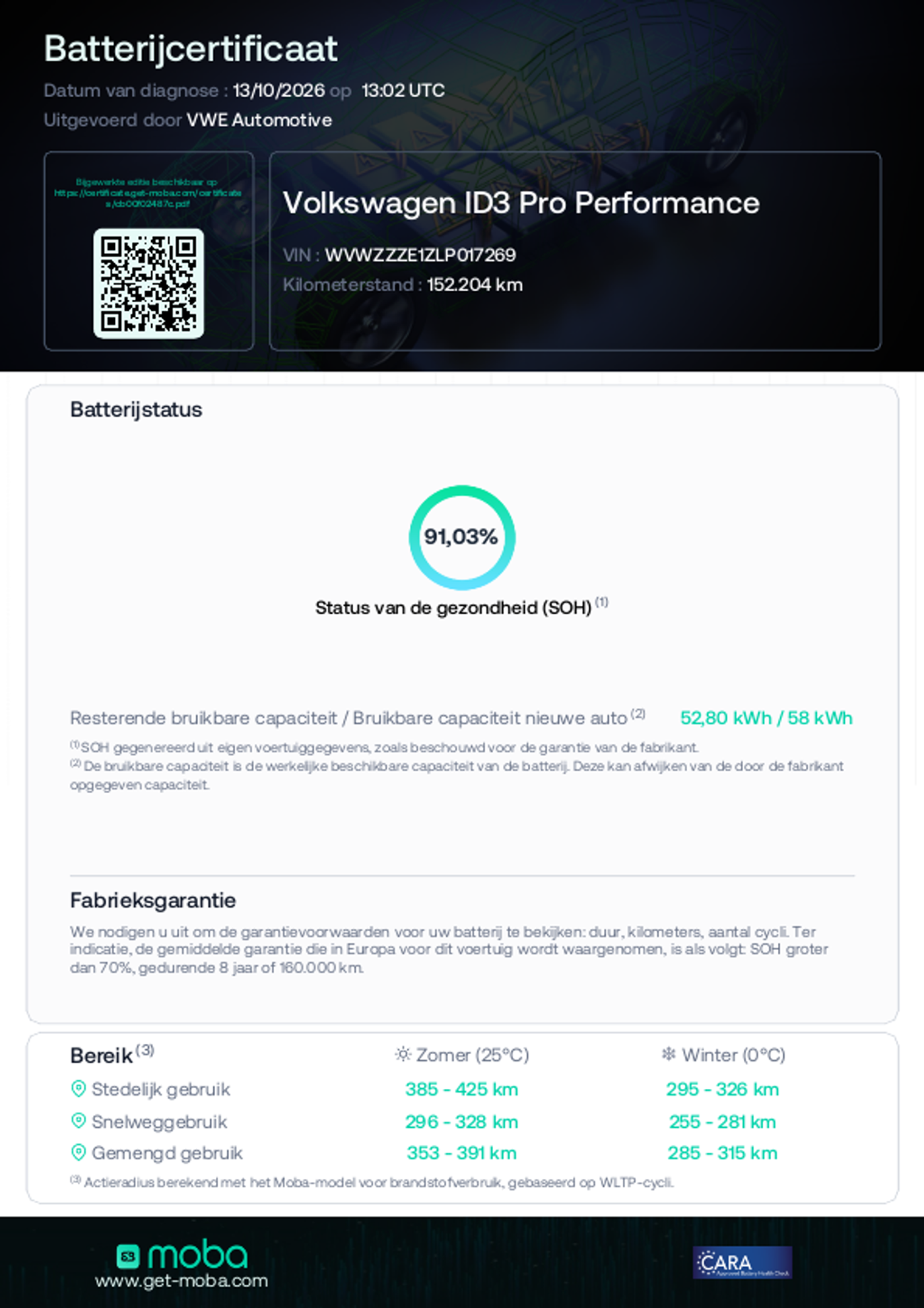 Foto van Volkswagen Id.3 Pro 150 KW