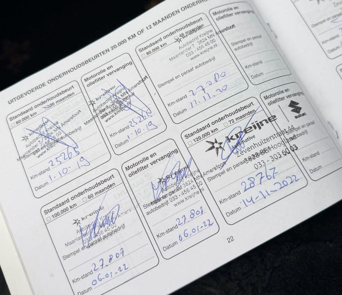 Foto van Suzuki Celerio