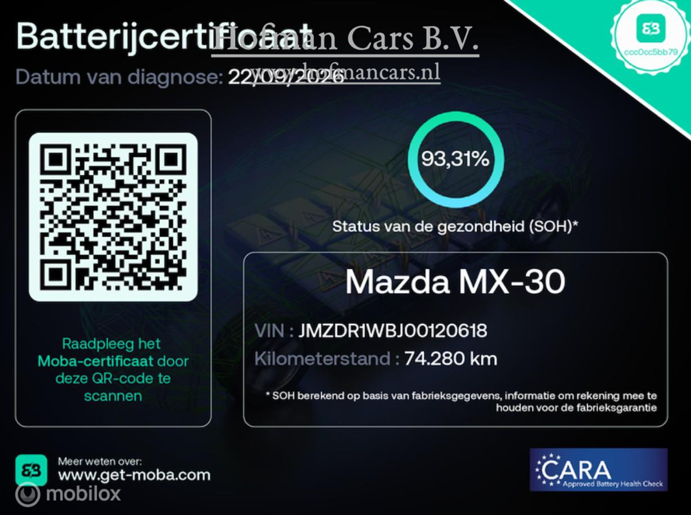 Foto van Mazda Mazda Mx-30