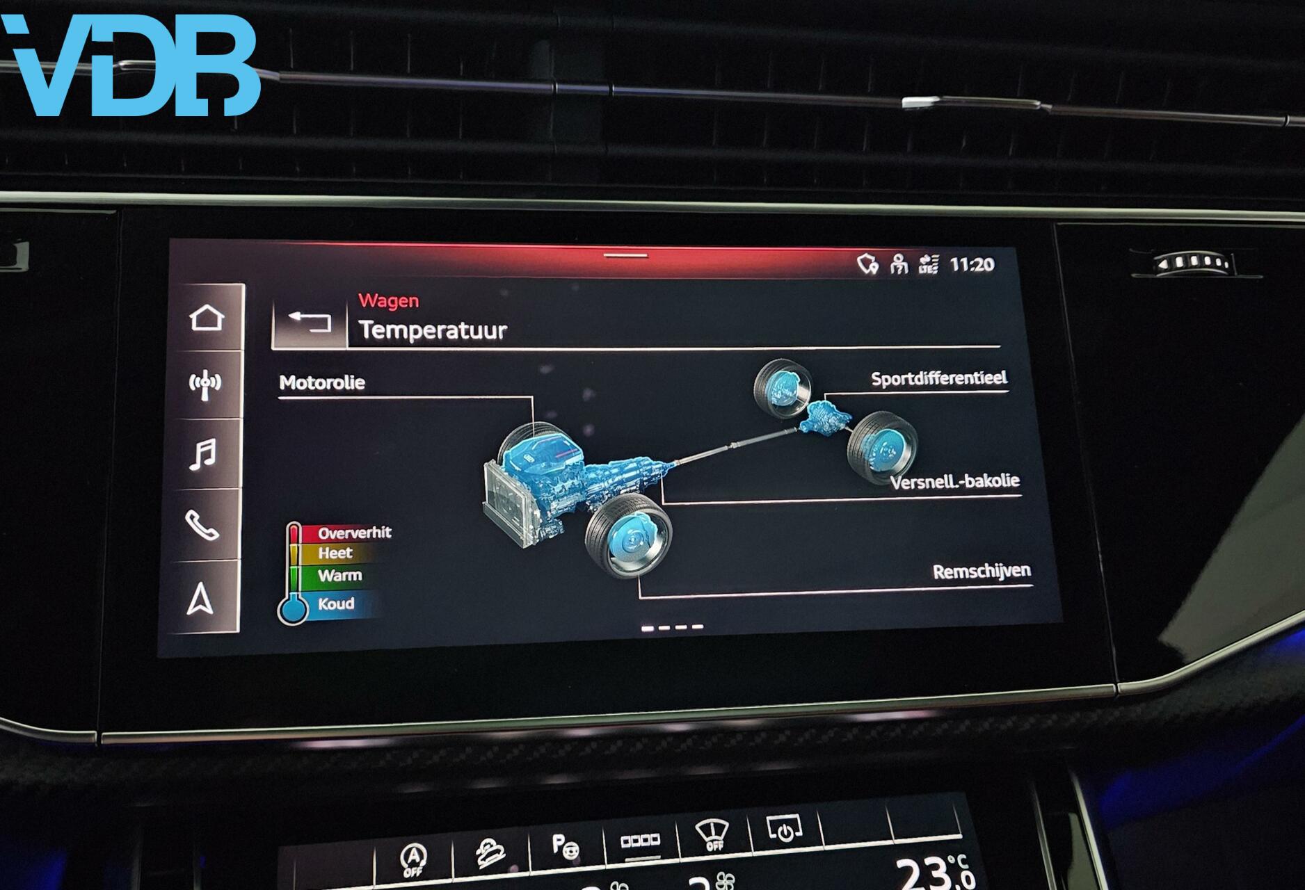 Foto van Audi RS Q8