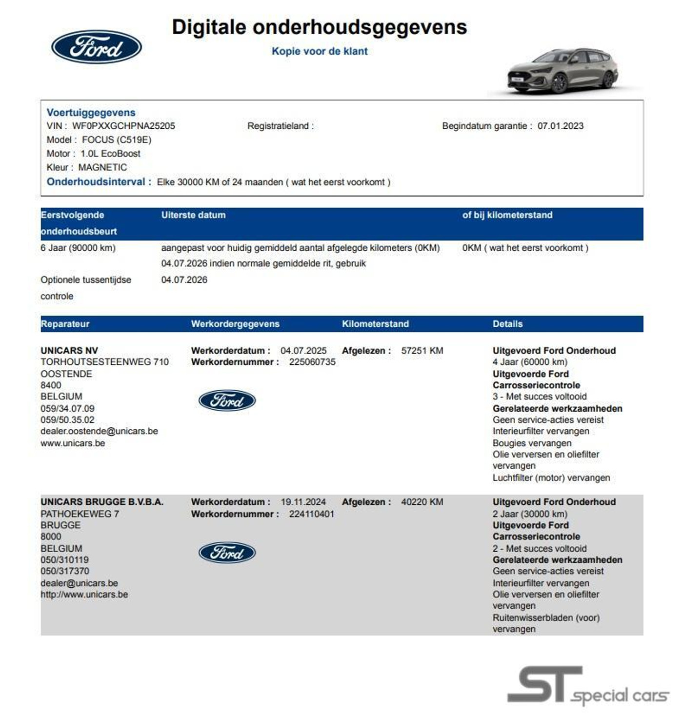 Foto van Ford Focus Wagon