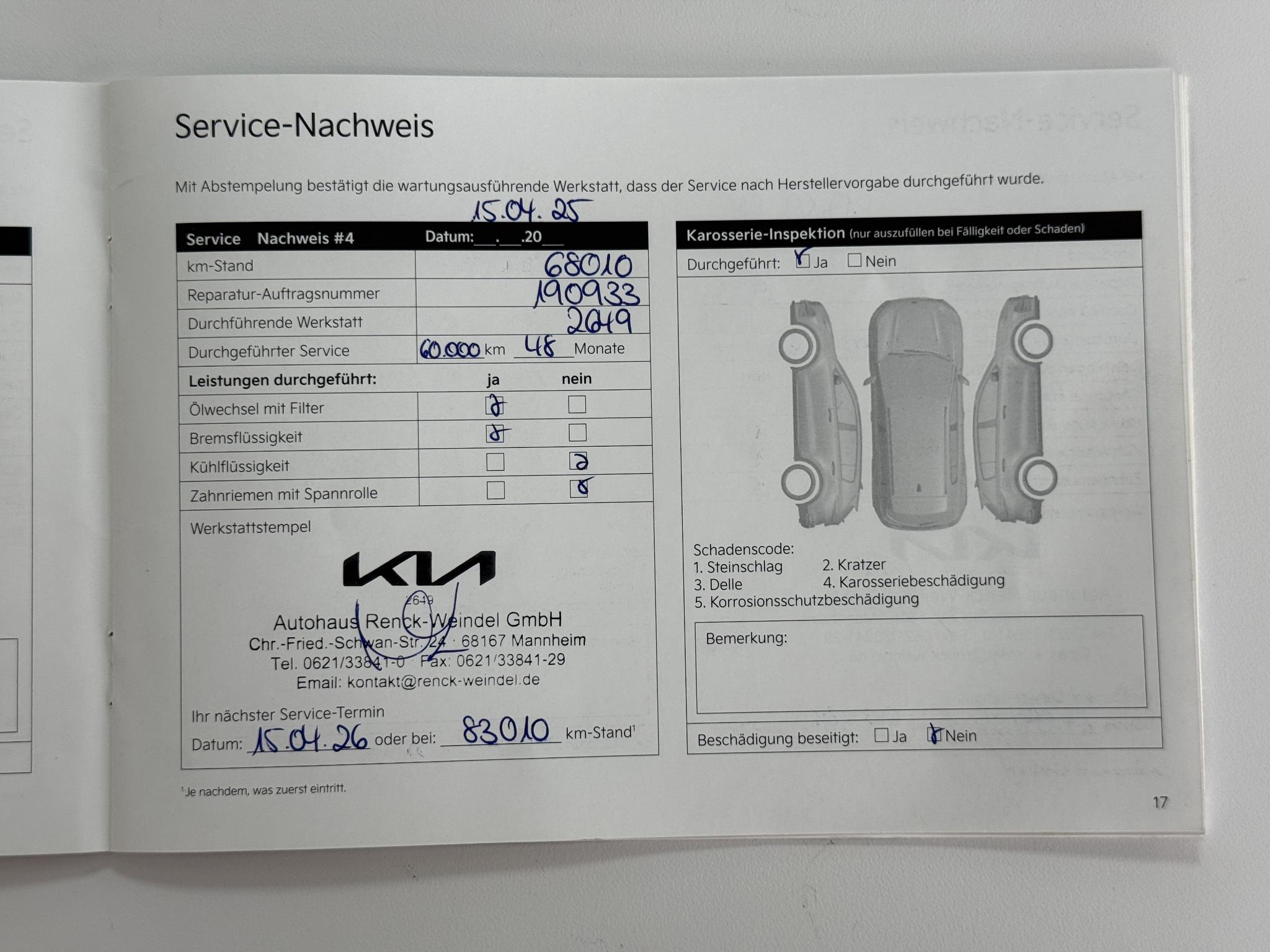 Foto van Kia Sorento