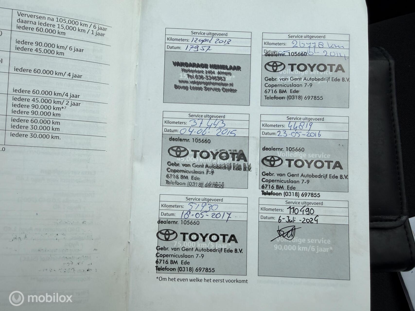 Foto van Toyota Toyota Aygo