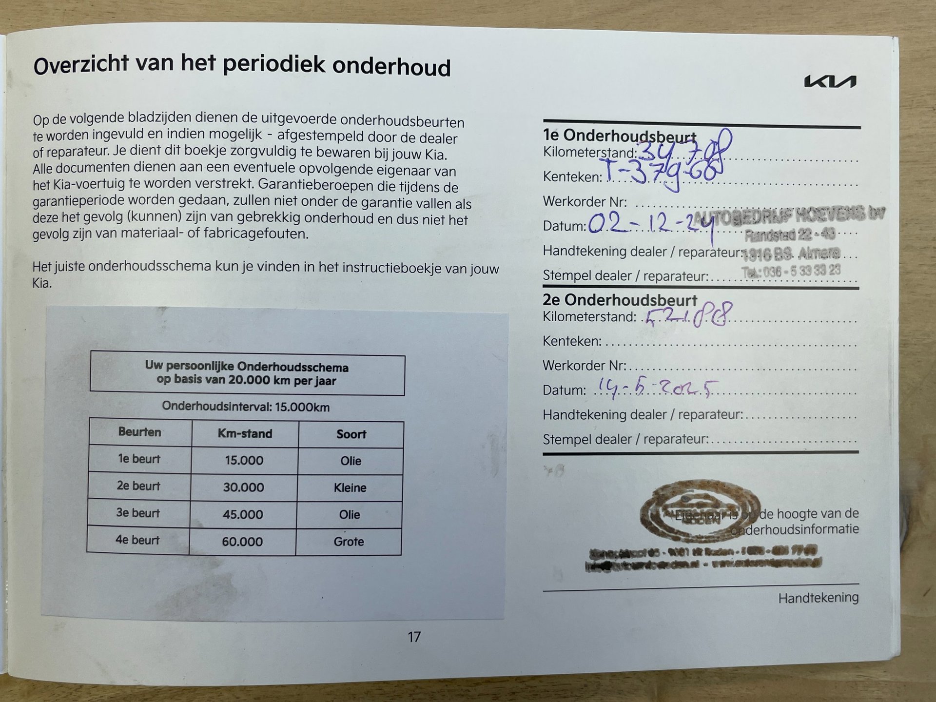Foto van Kia Ceed
