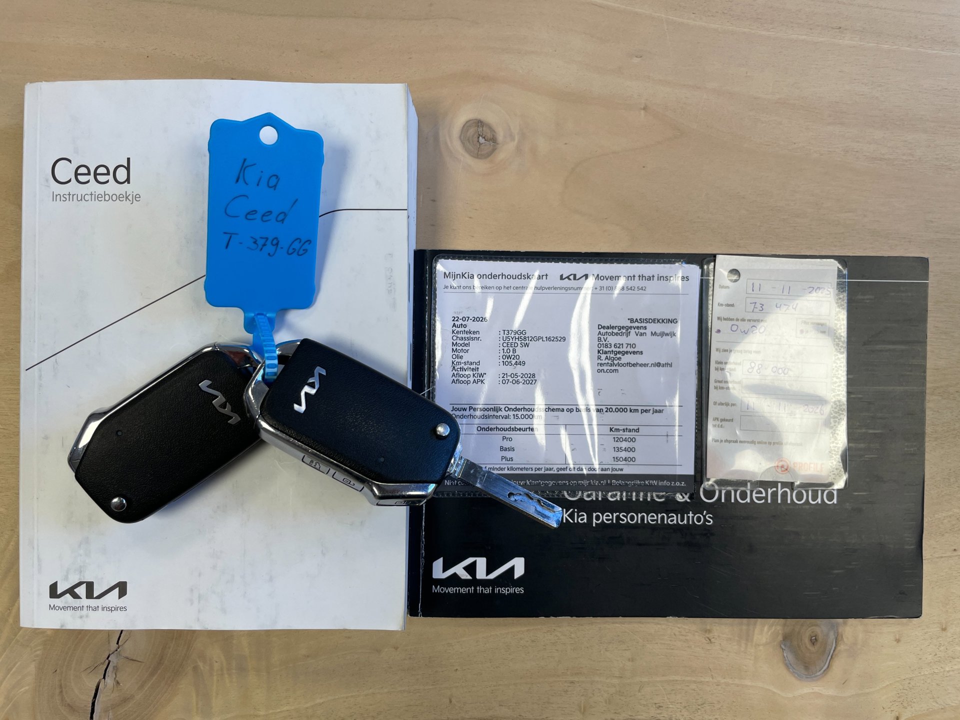 Foto van Kia Ceed