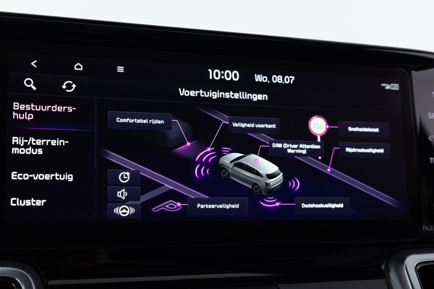 Foto van Kia Sorento