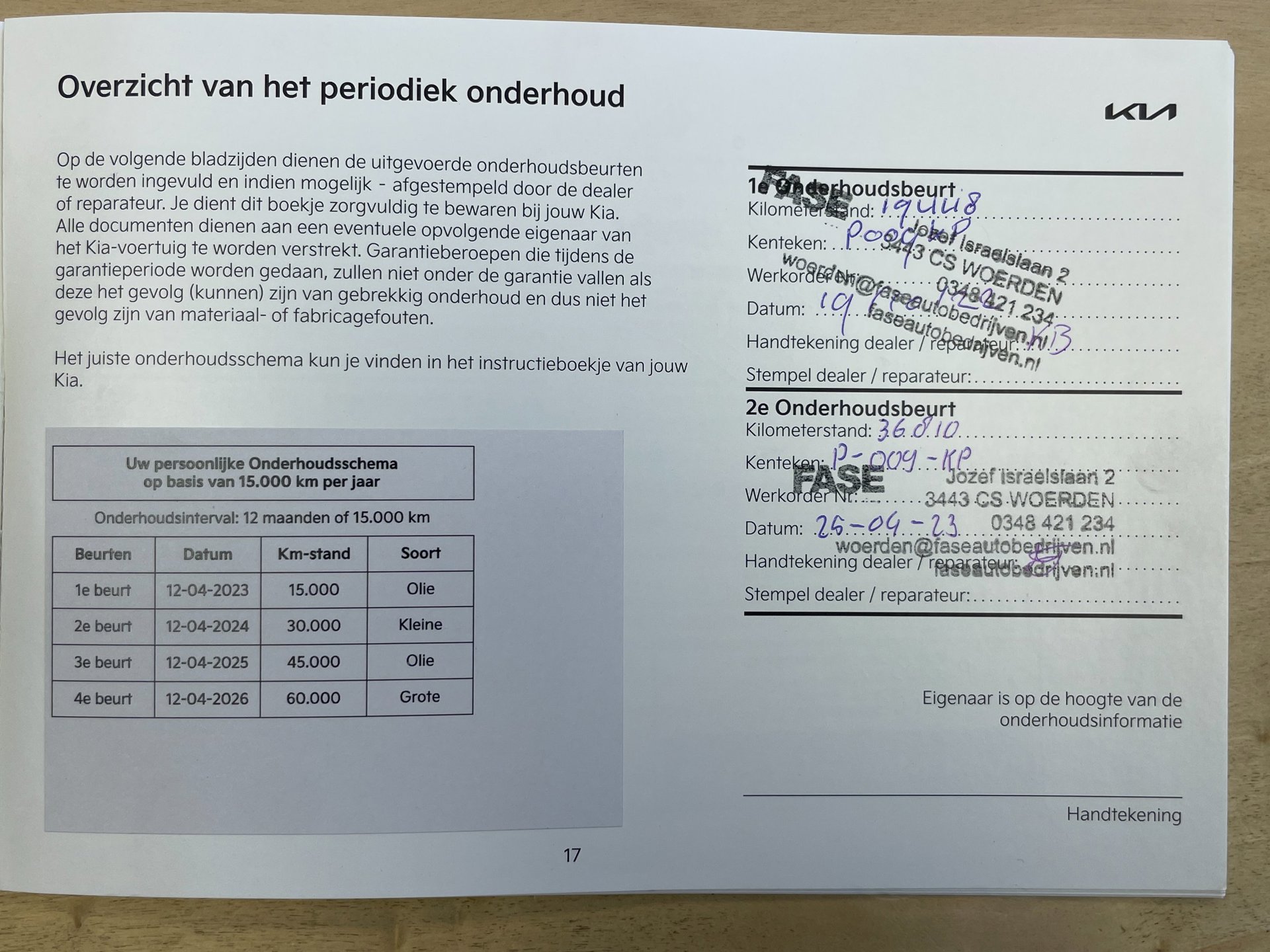 Foto van Kia Ceed