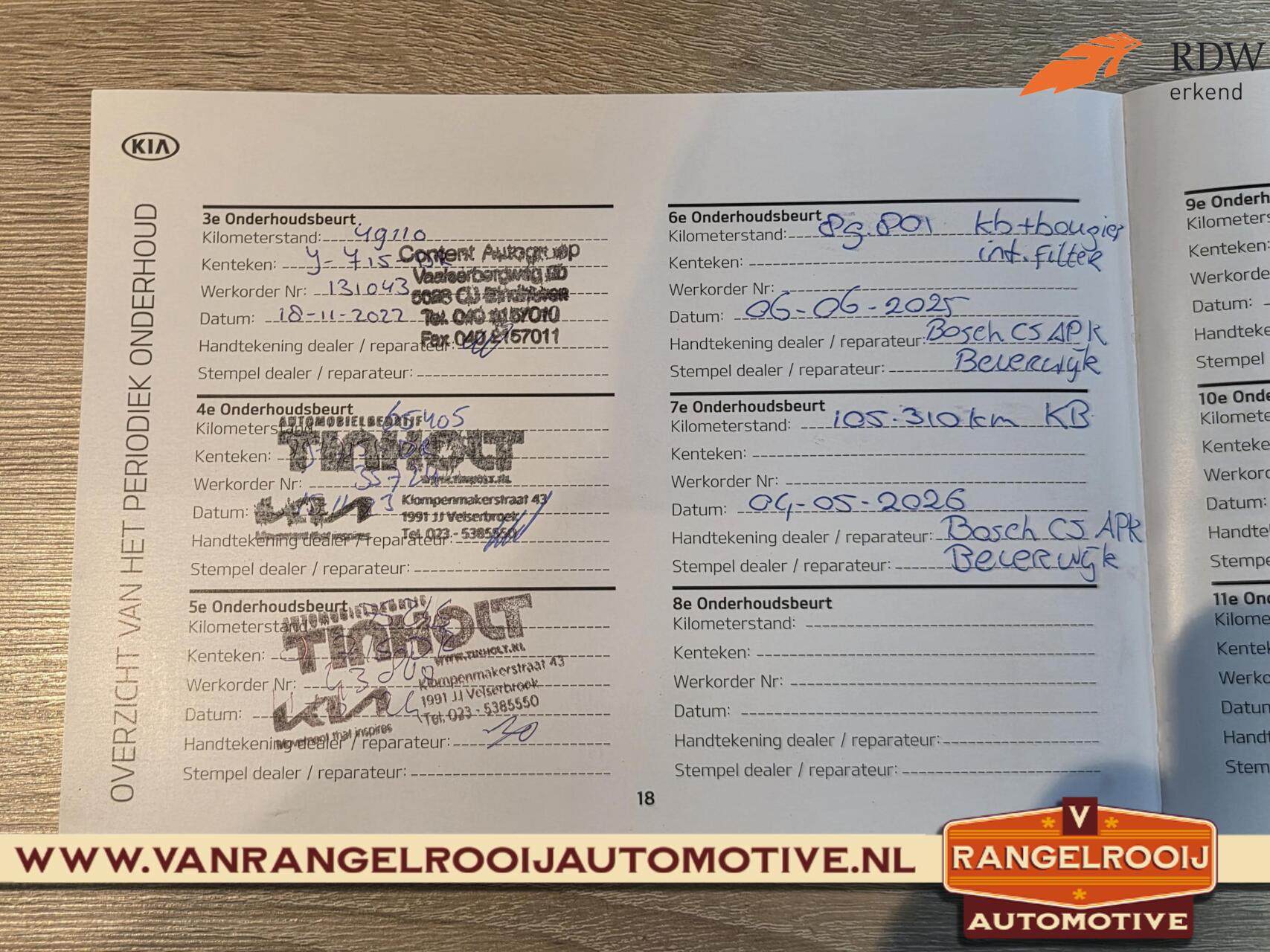 Foto van Kia Ceed