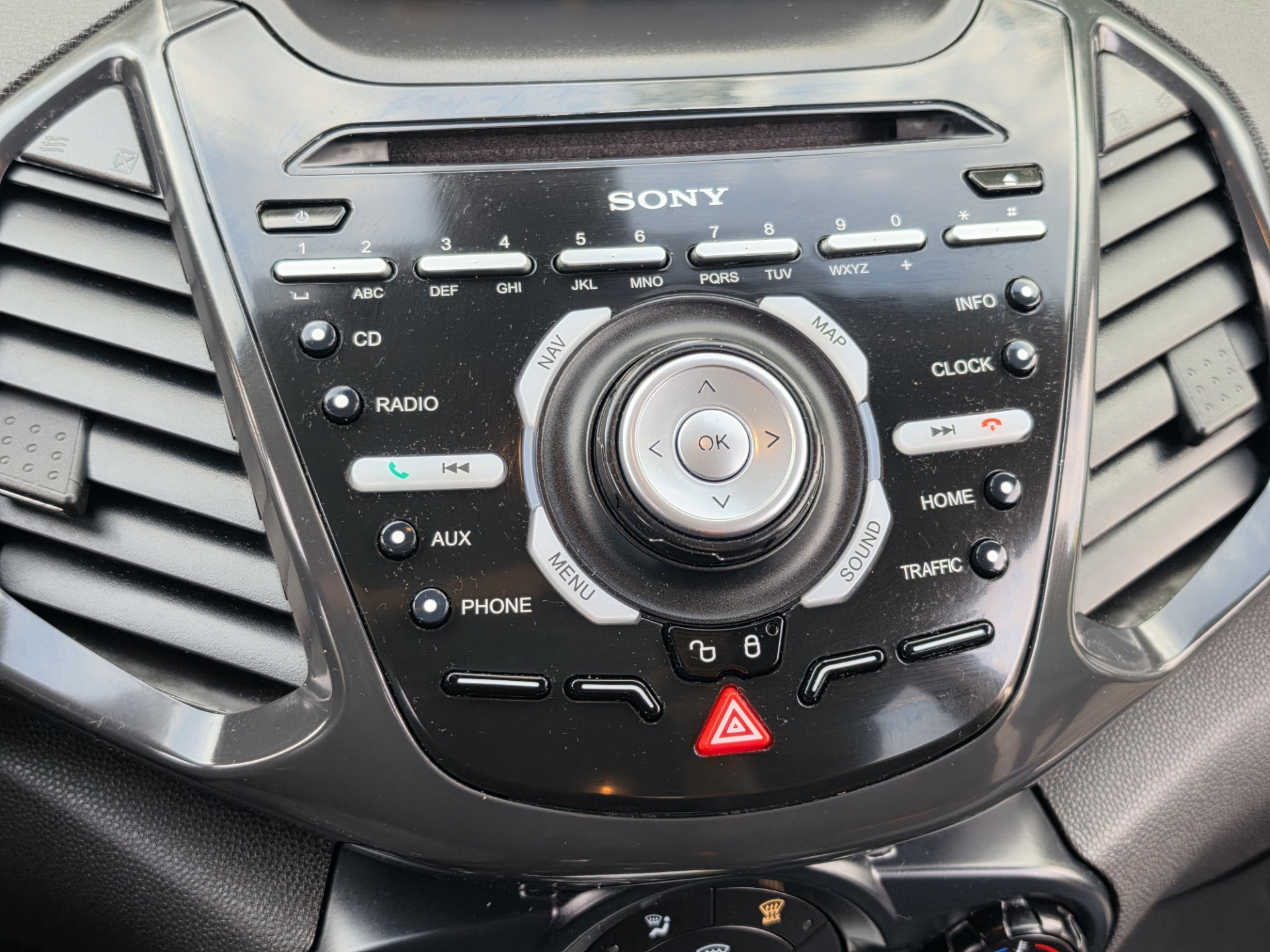 Foto van Ford Ecosport