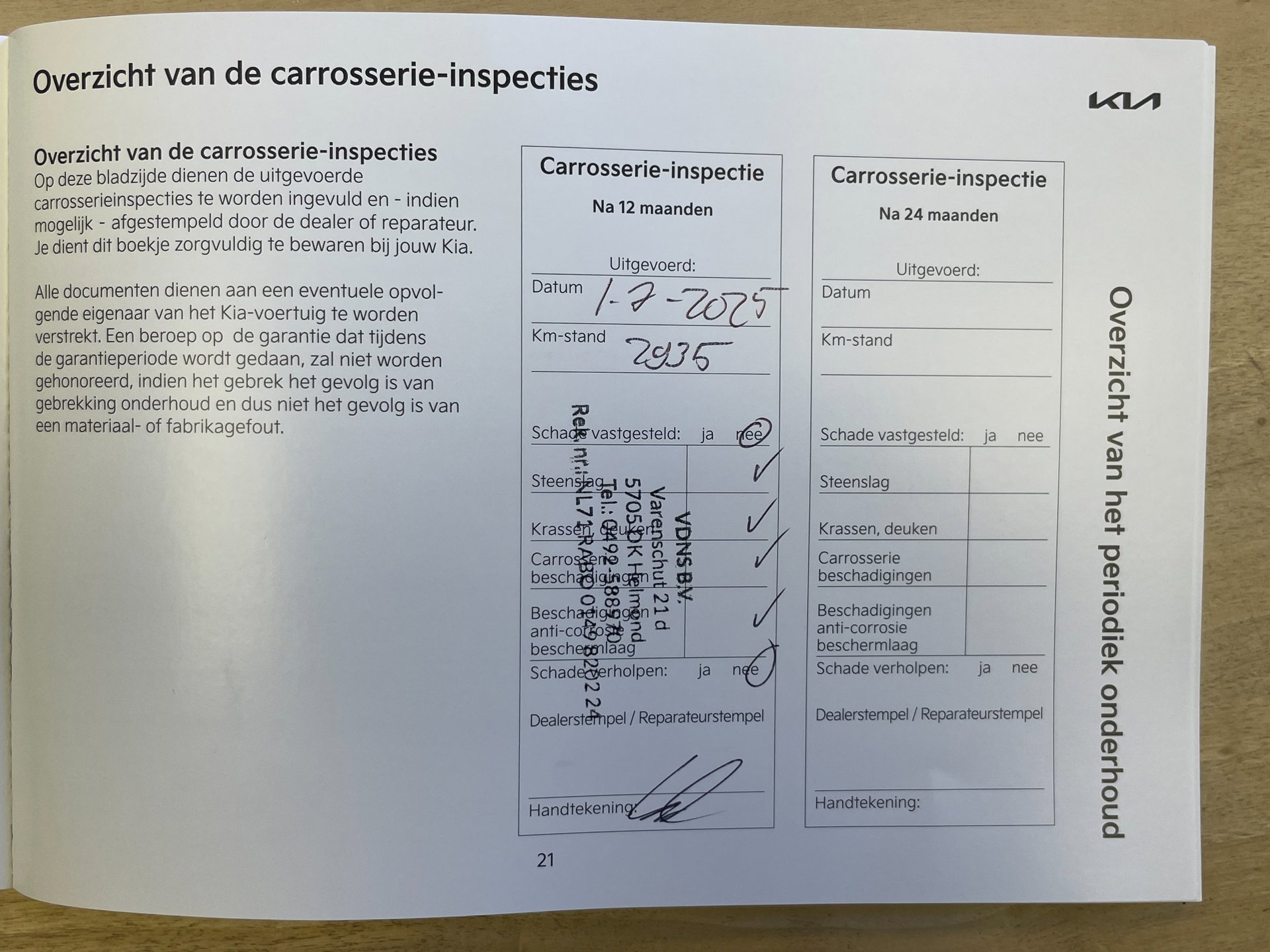 Foto van Kia Niro