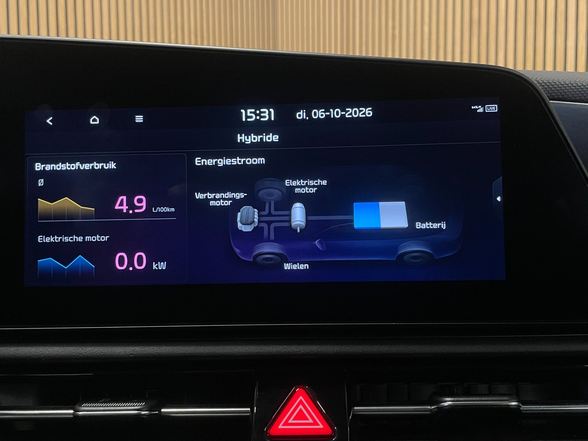 Foto van Kia Niro