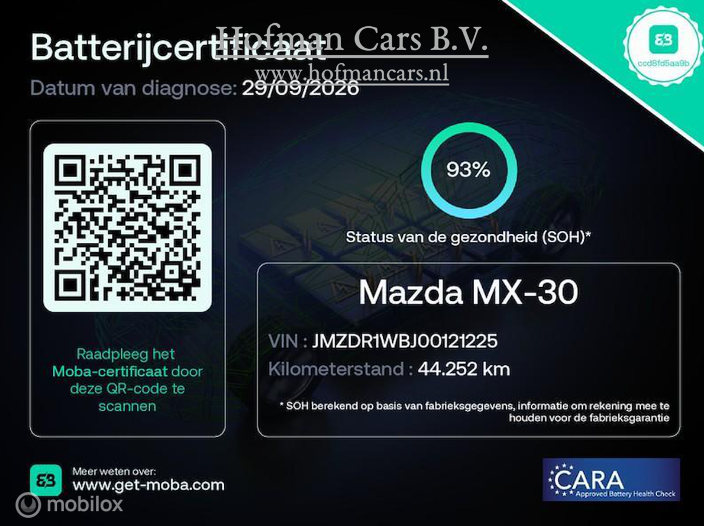 Foto van Mazda Mazda Mx-30