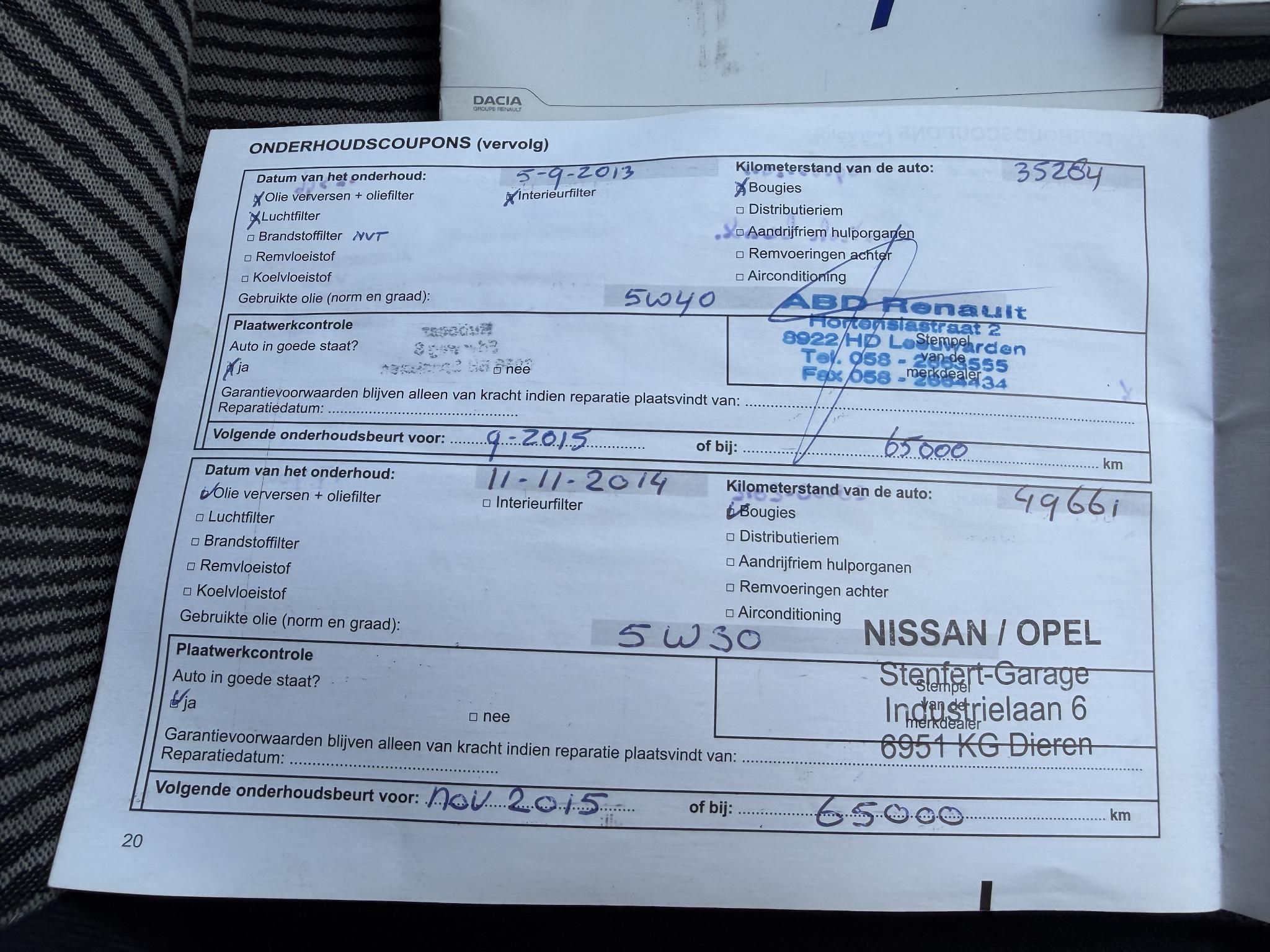 Foto van Dacia Sandero