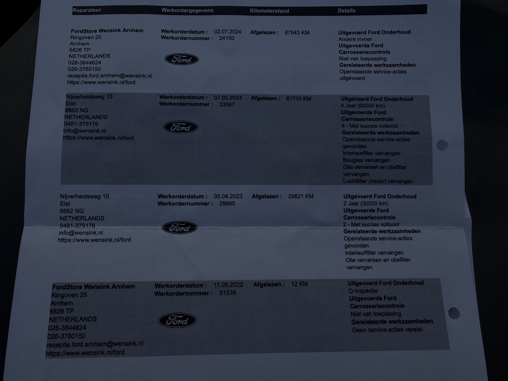 Foto van Ford Kuga