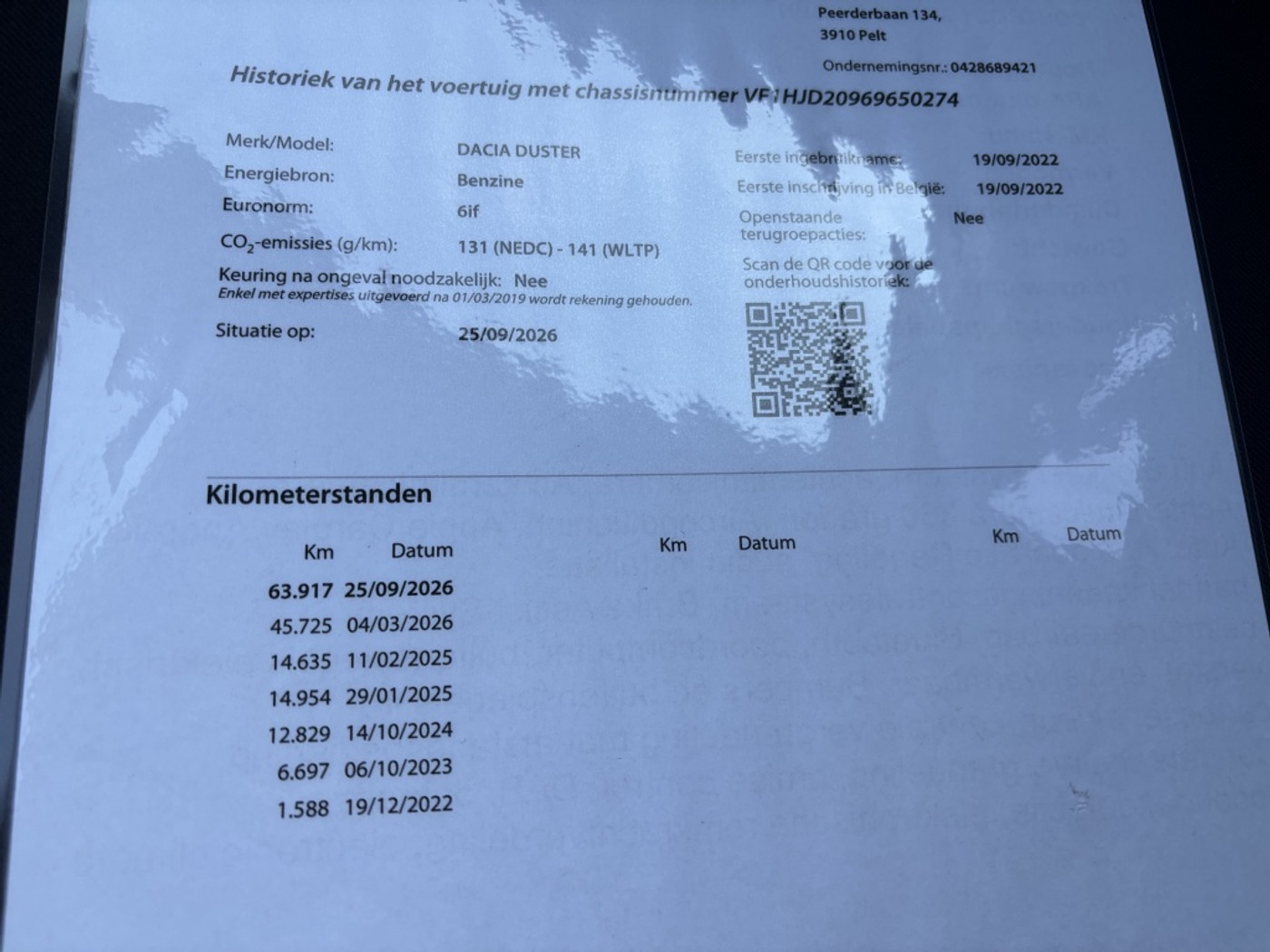 Foto van Dacia Duster