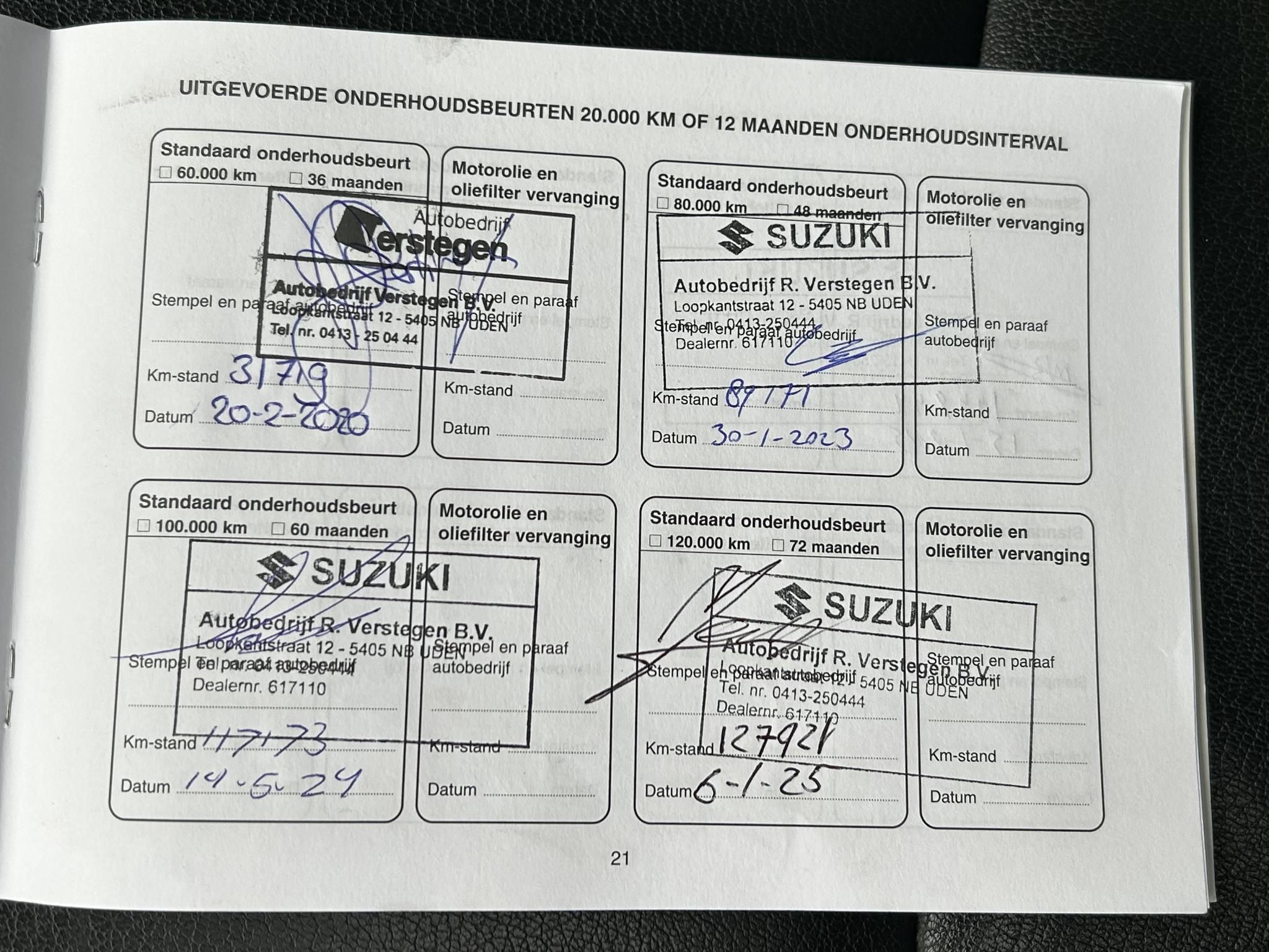 Foto van Suzuki Sx4
