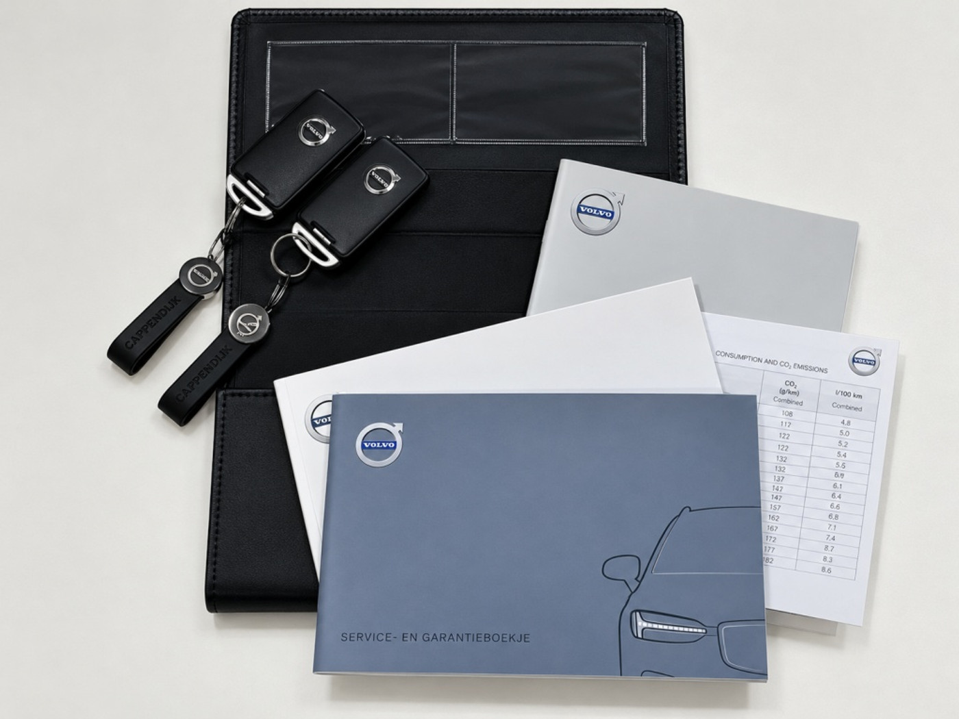 Foto van Volvo Xc60