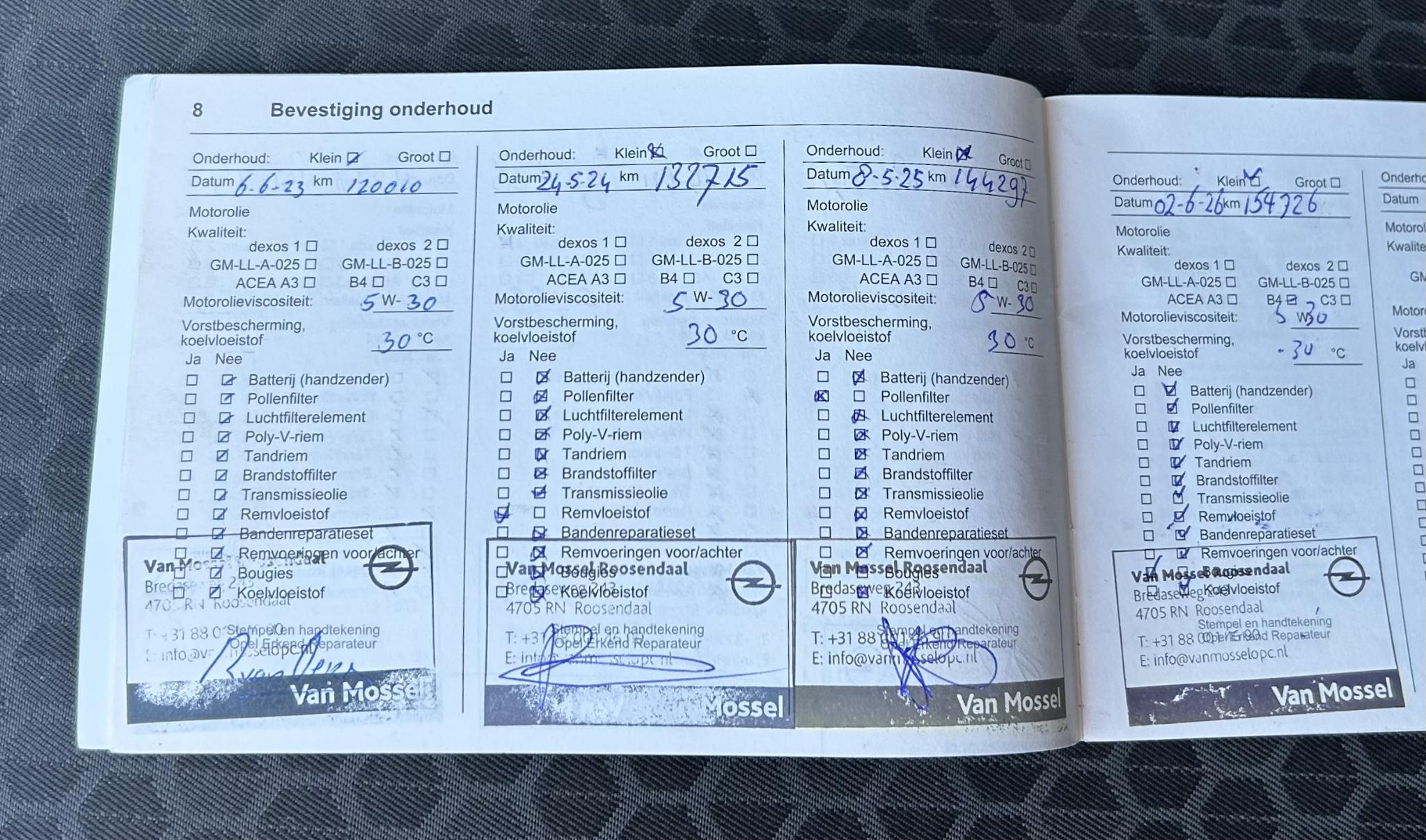 Foto van Opel Corsa-e