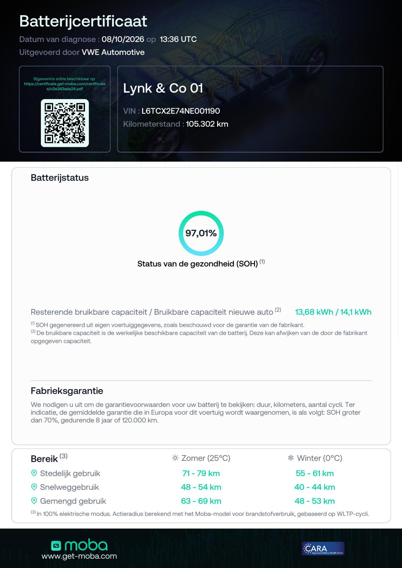 Foto van Lynk&co LYNK & Co 01