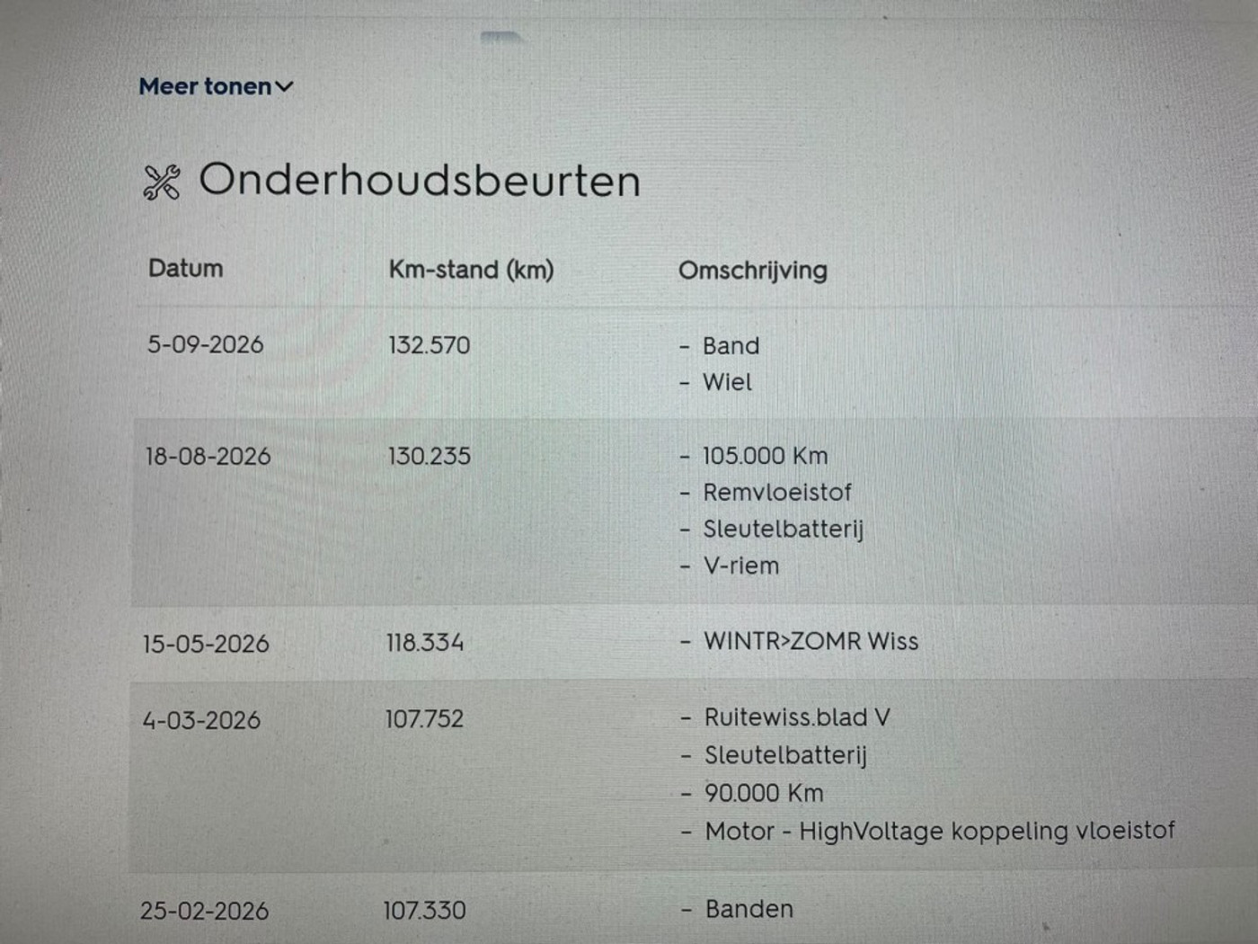 Foto van Kia Niro