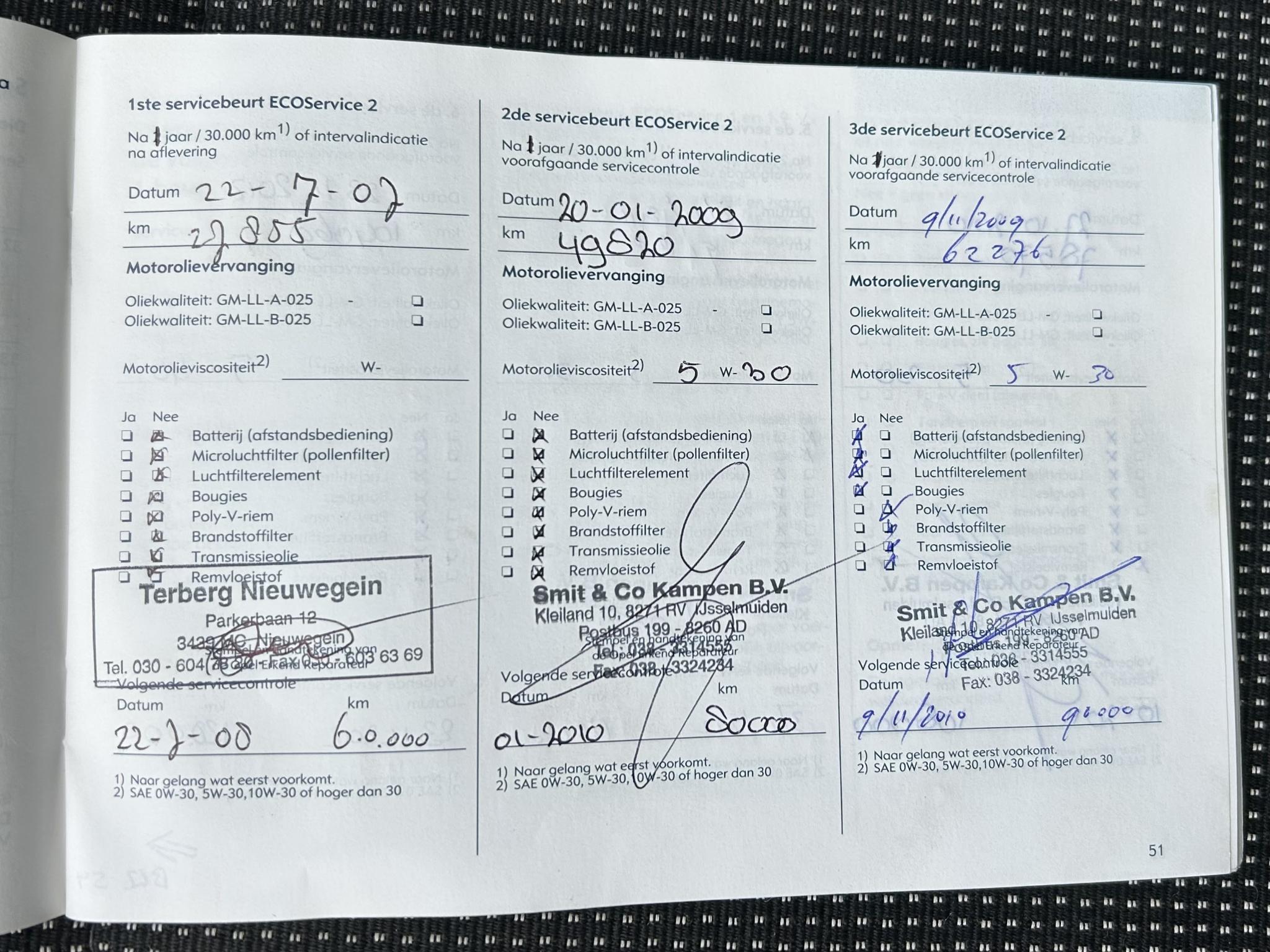Foto van Opel Zafira