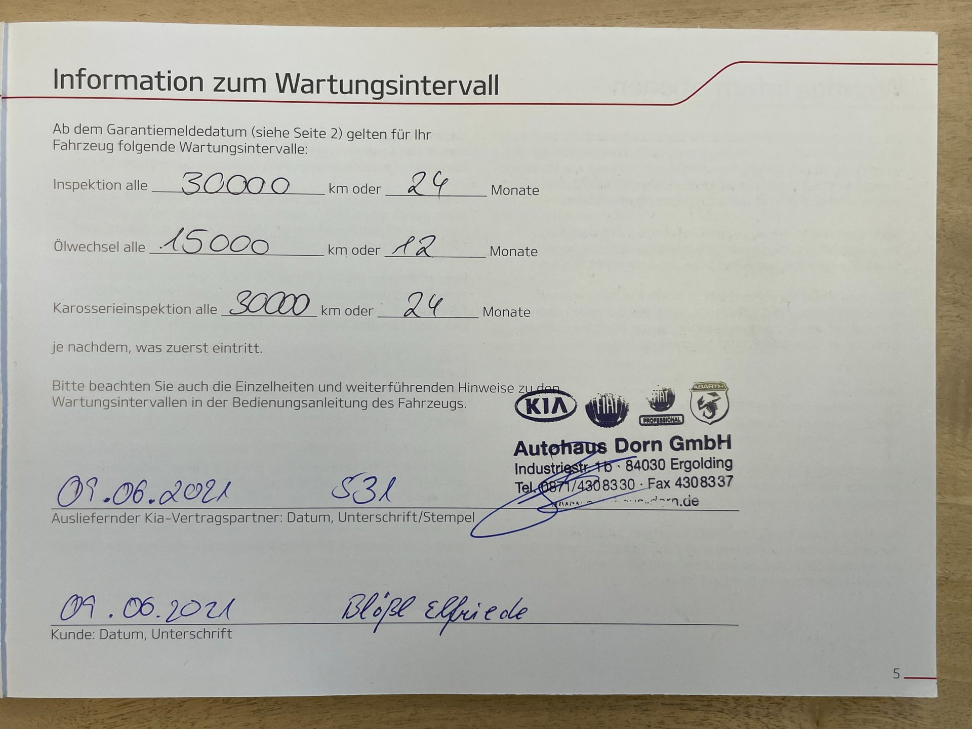 Foto van Kia Ceed Sportswagon